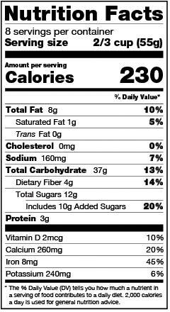 Nutrition Facts Label