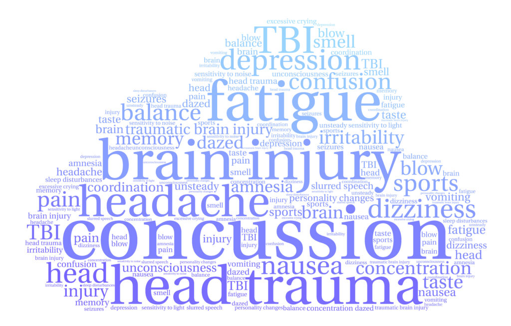 concussion word cloud on white background
